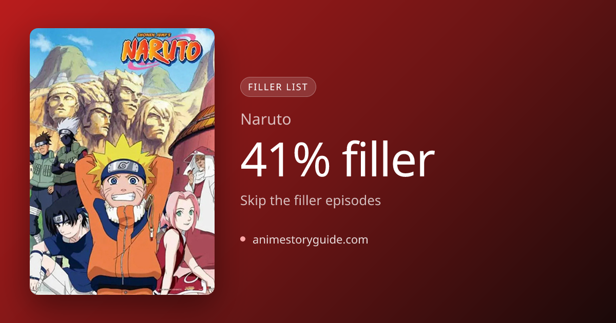 Naruto Filler List - 91 Filler Episodes to Skip (41.4%) | AnimeStoryGuide