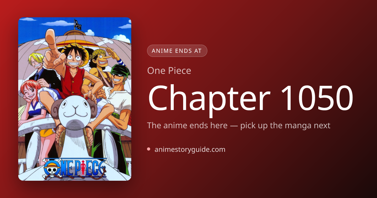 What Chapter Is One Piece On Now? | AnimeStoryGuide